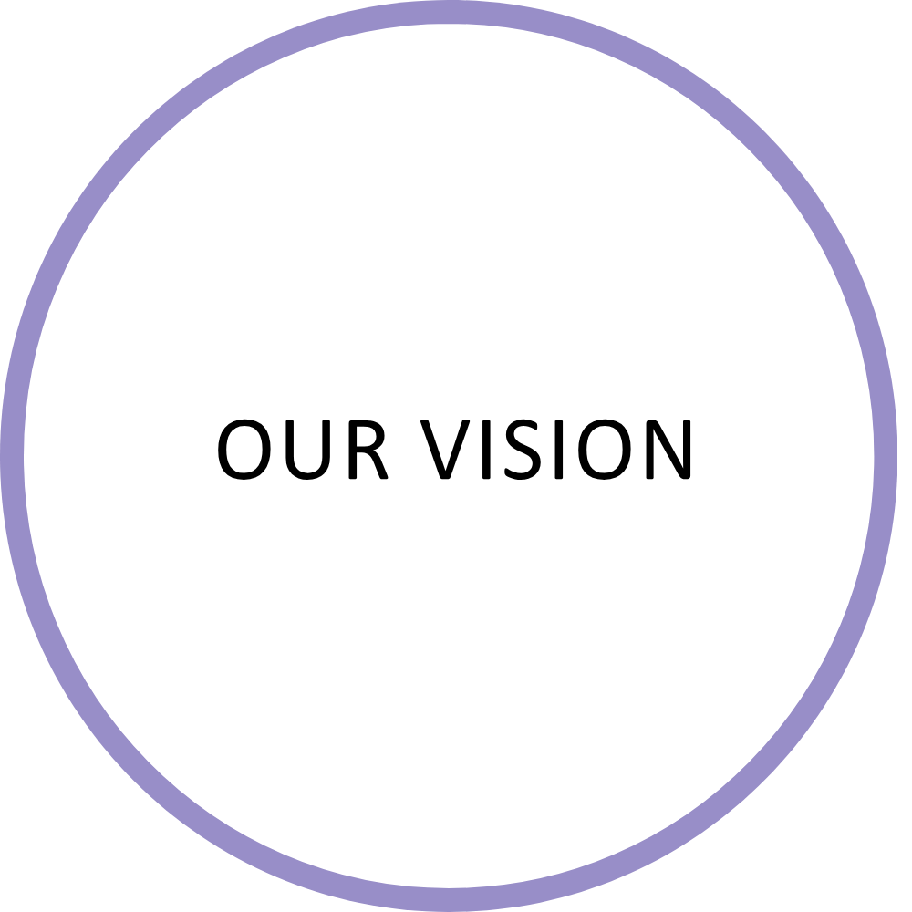 Our Vision Our Vision in a purple circle